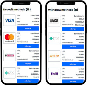 30Bet Mobile App Payment Methods