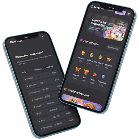 Candy Bet Mobile App Casino Review